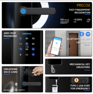 Smart Locks